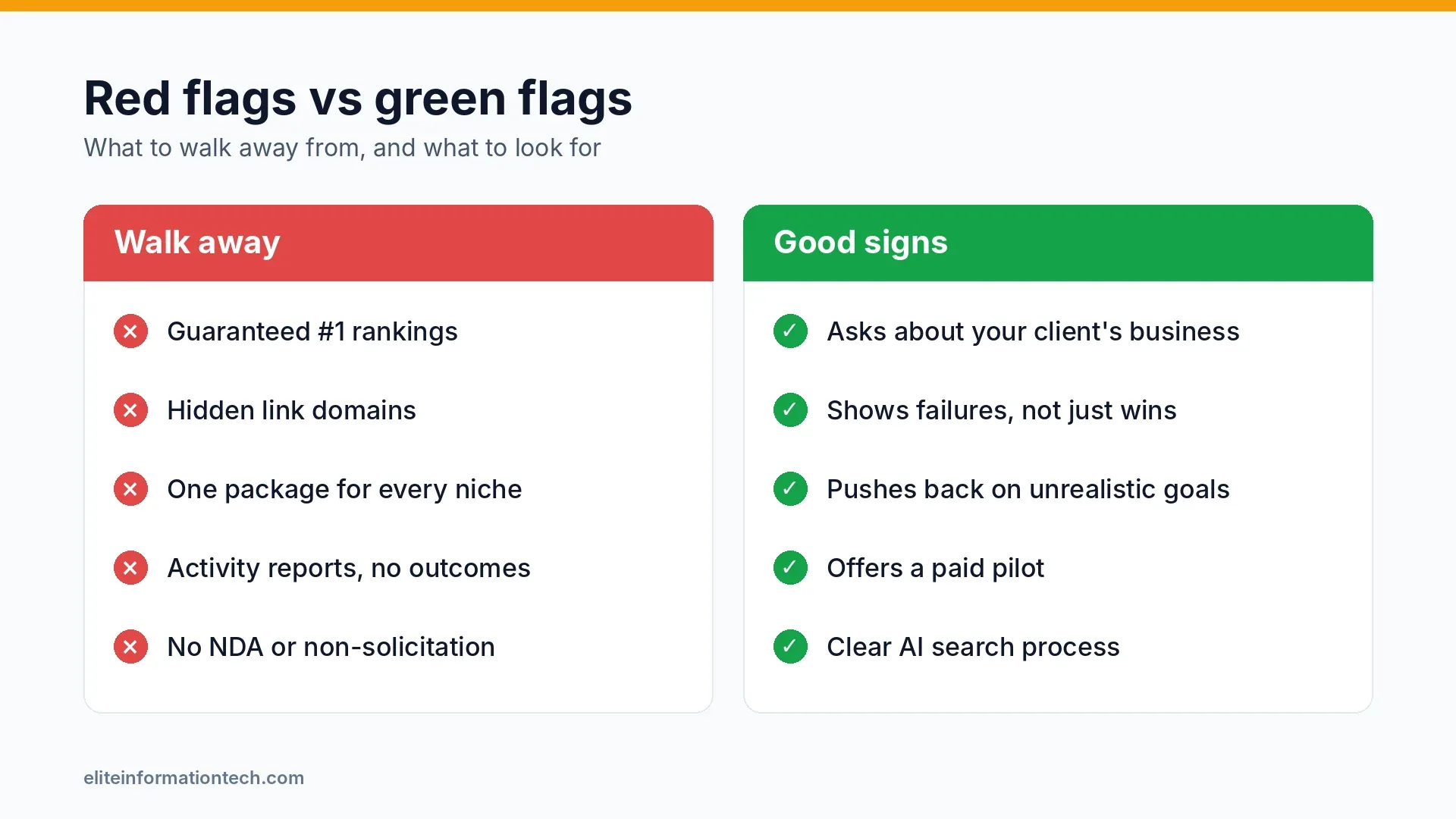 Red flags vs green flags when choosing an SEO outsourcing company