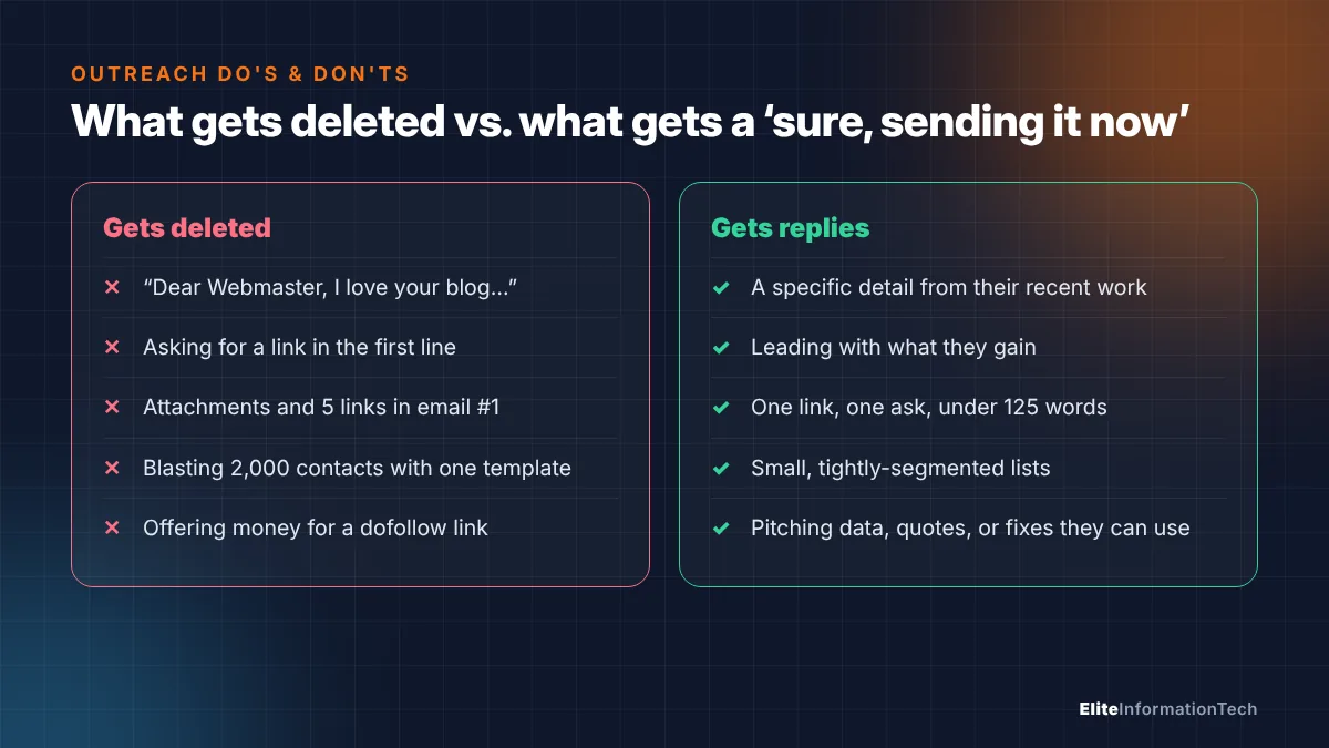 Do's and don'ts of link building outreach emails