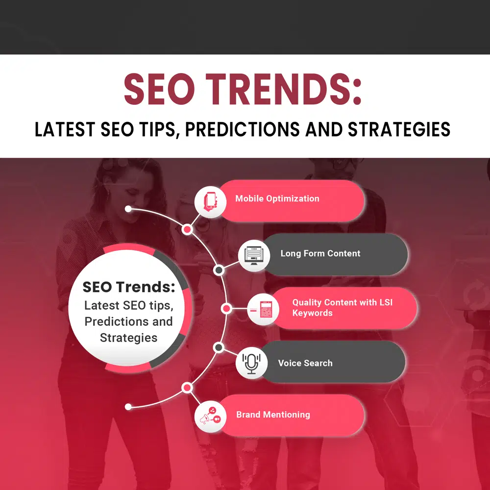 SEO Trends: Latest SEO tips, Predictions and strategies