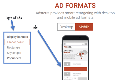 Native Advertising Marketplace Adsterra Advertising Network