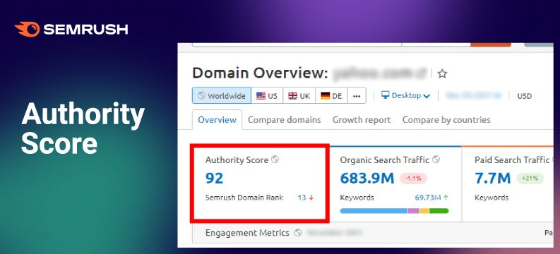 Semrush Authority Score Improvement Elevating Your Online Visibility