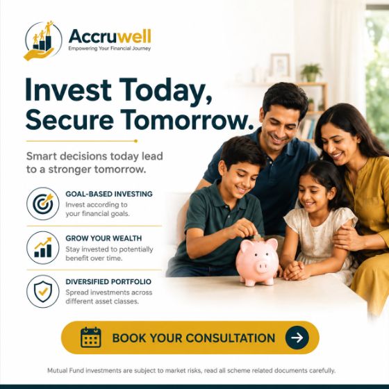 Accruwell lead generation ad