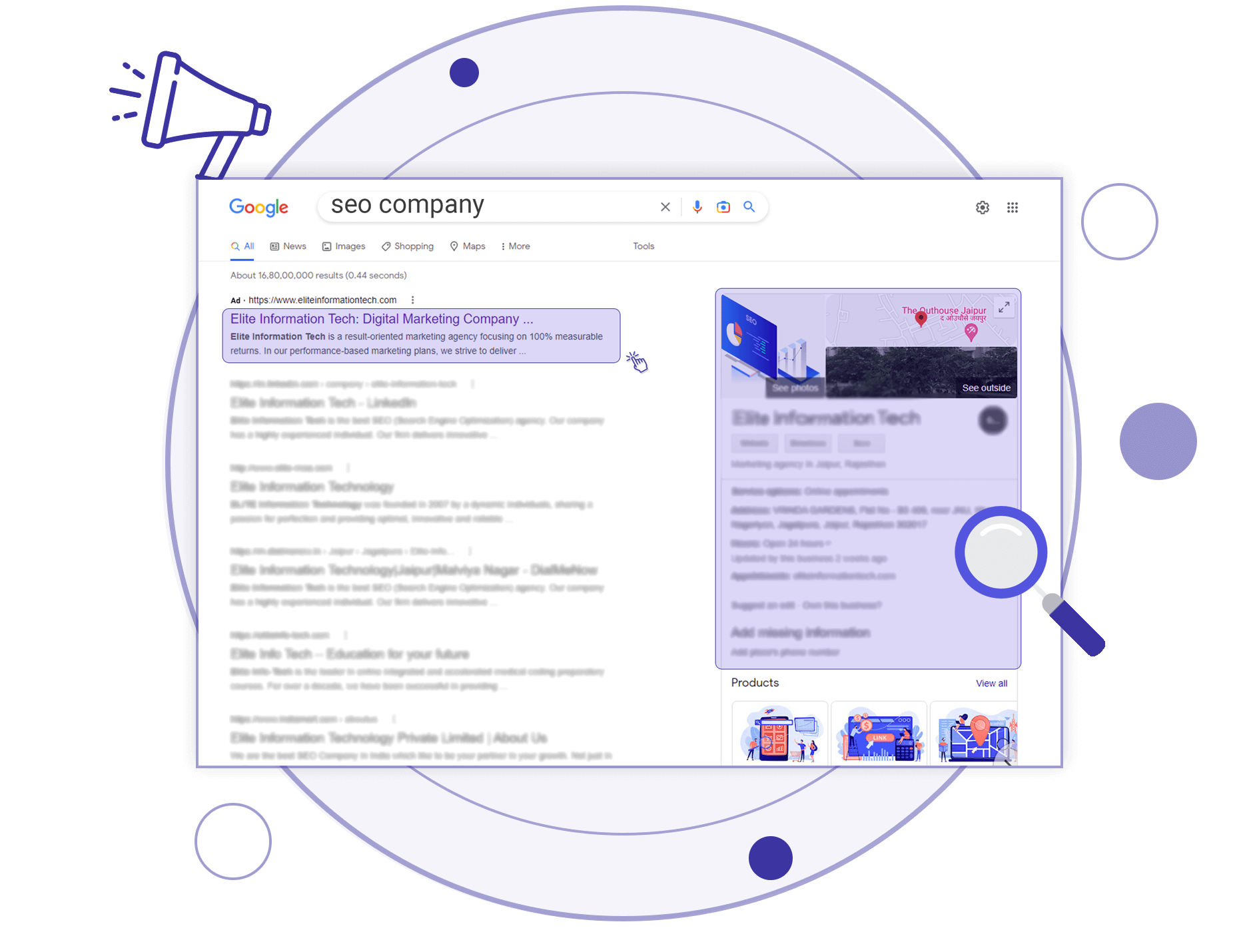 Pay per click management services