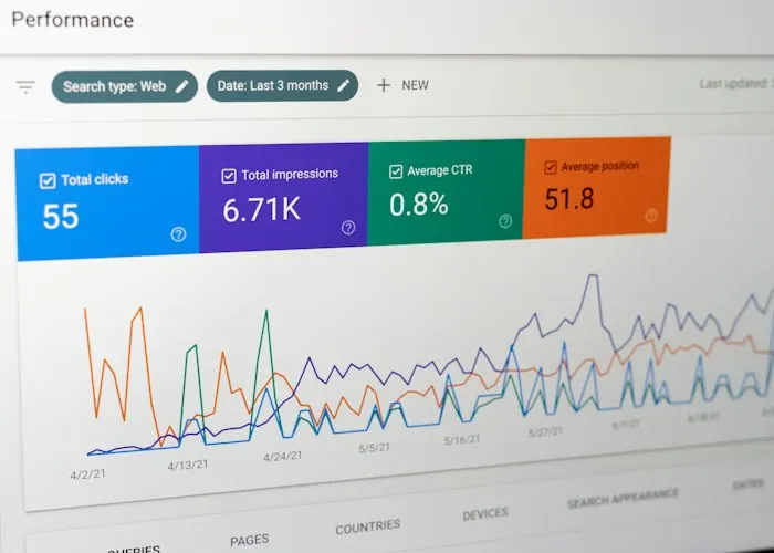 Reviewing analytics