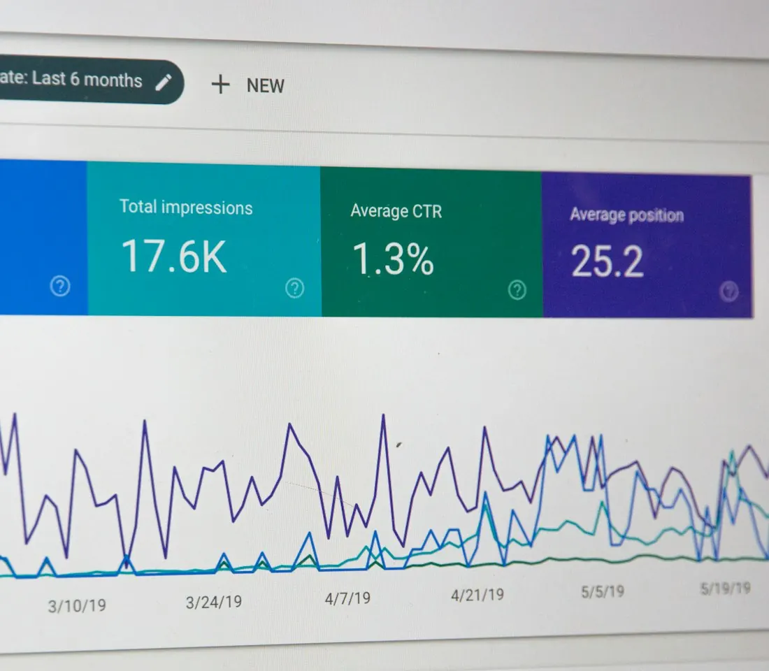 Search performance analytics