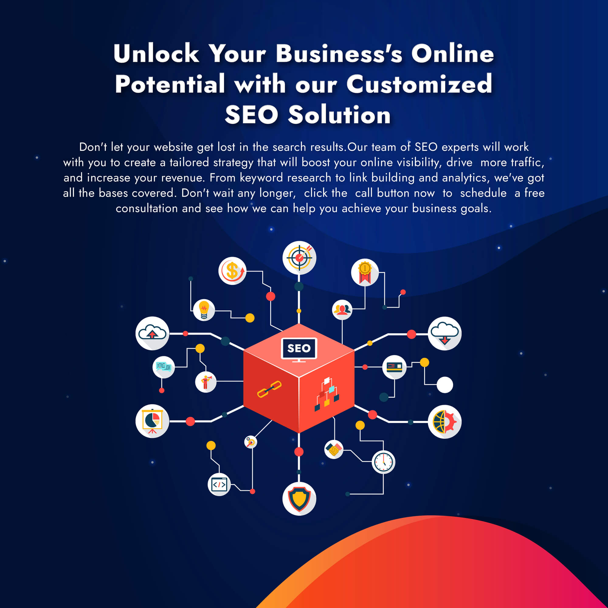 customized seo solutions for cbd companies