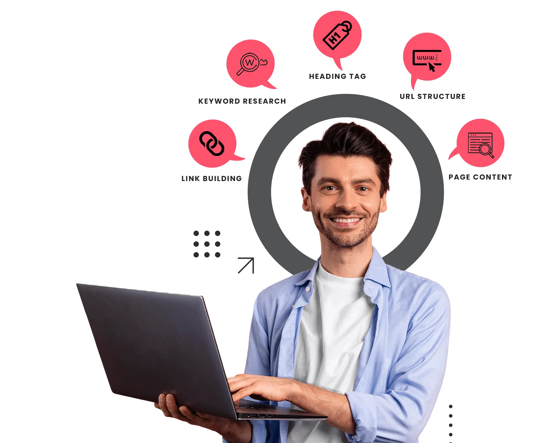 Small-Business-SEO-services